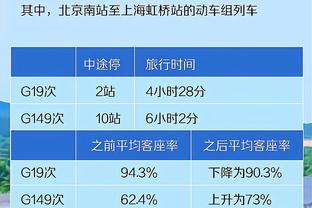 ?球迷热议曼联收购：我们要的是卡塔尔！他们才能真正带来改变