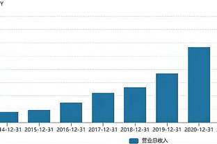 马龙谈33助攻：我们的球员真的在为队友打球 这很棒